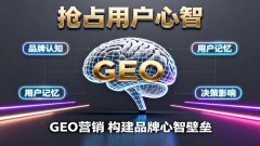 赣州中小企业数字化转型,商城小程序如何破局?